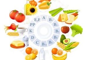 Vitamins in foods to increase potency